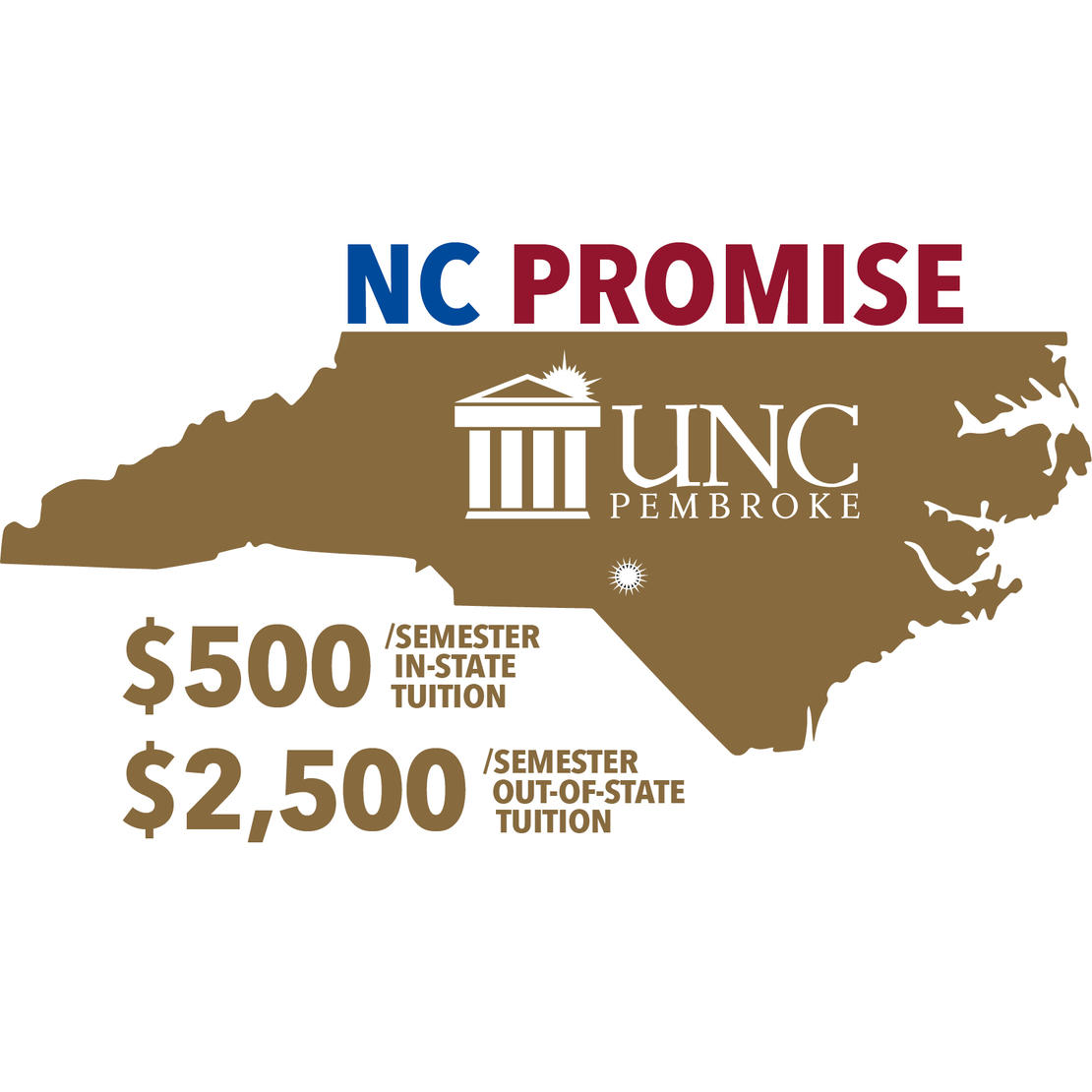 Costs and Financial Aid The University of North Carolina at Pembroke